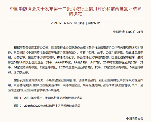 中国消防协会公布AA级信用企业名单 中国消防协会公布AA级信用企业名单